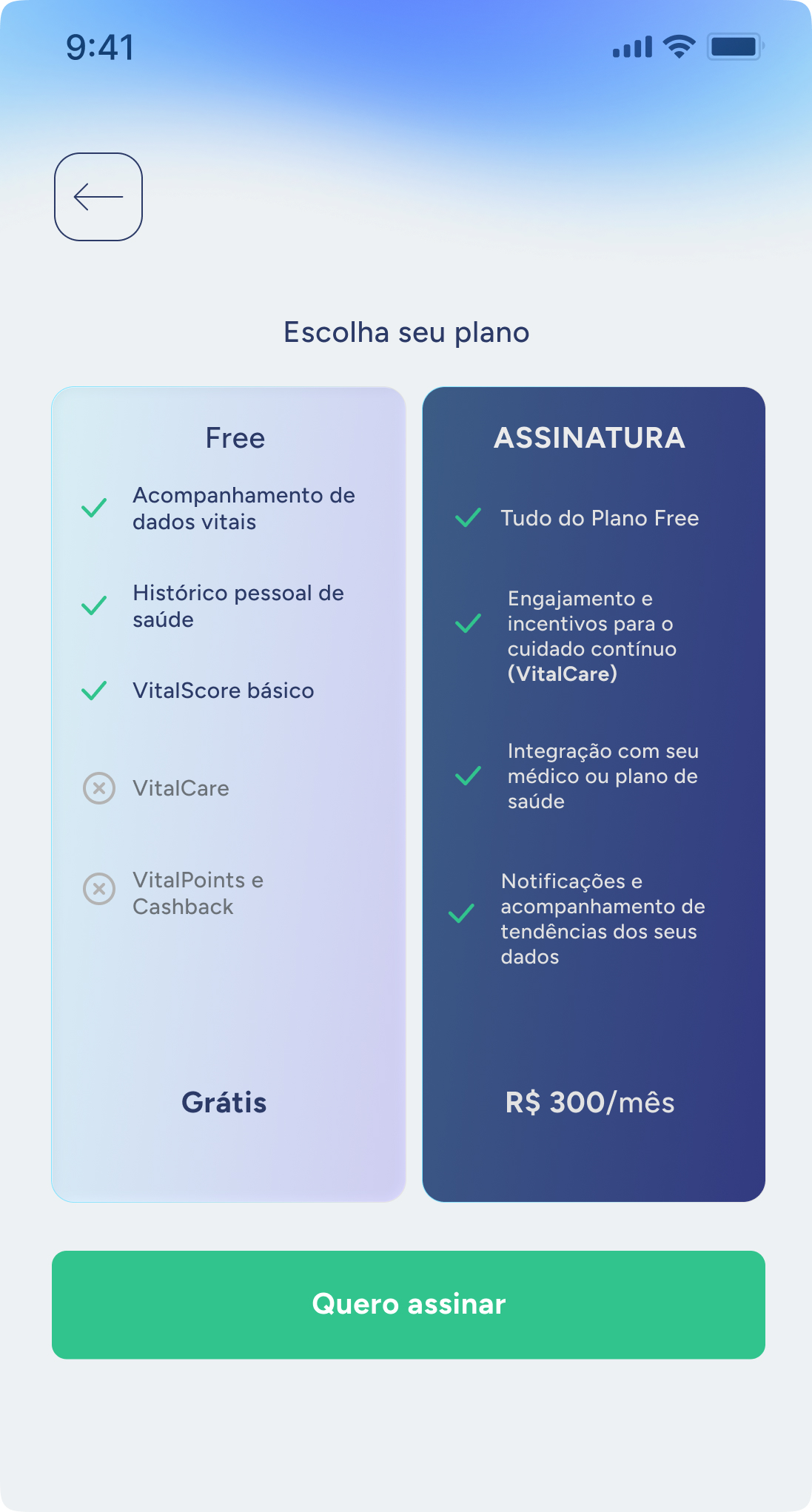 Planos