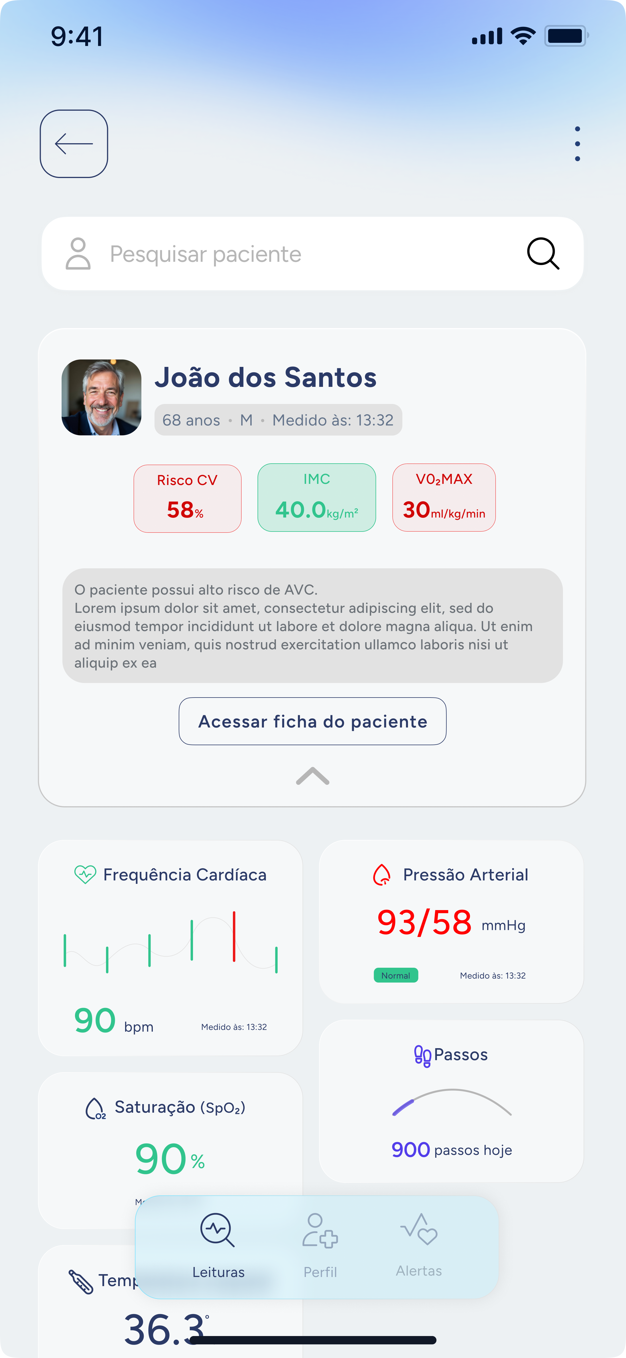 Perfil Paciente Expandido